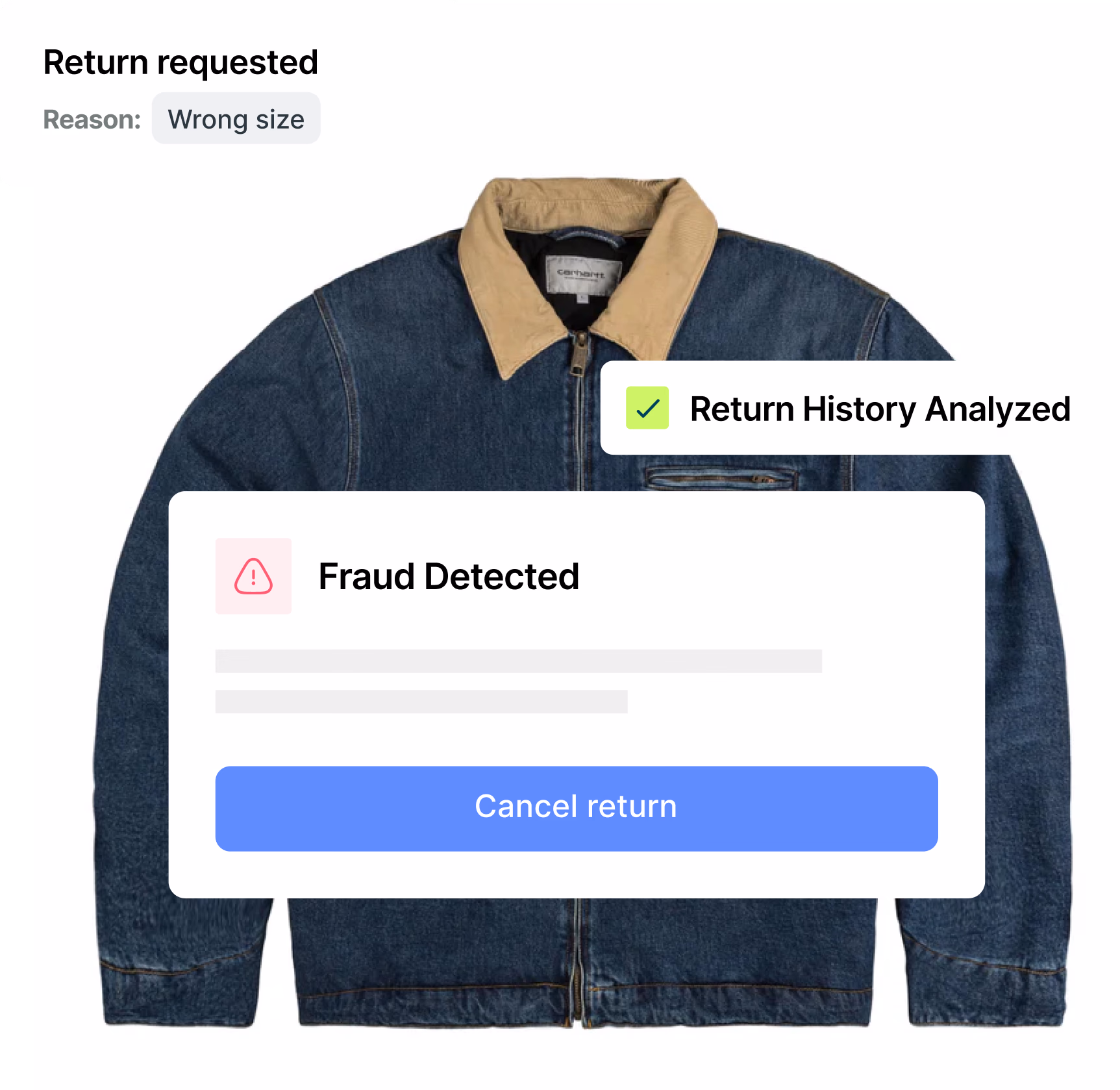 Return Assistant fraud detection