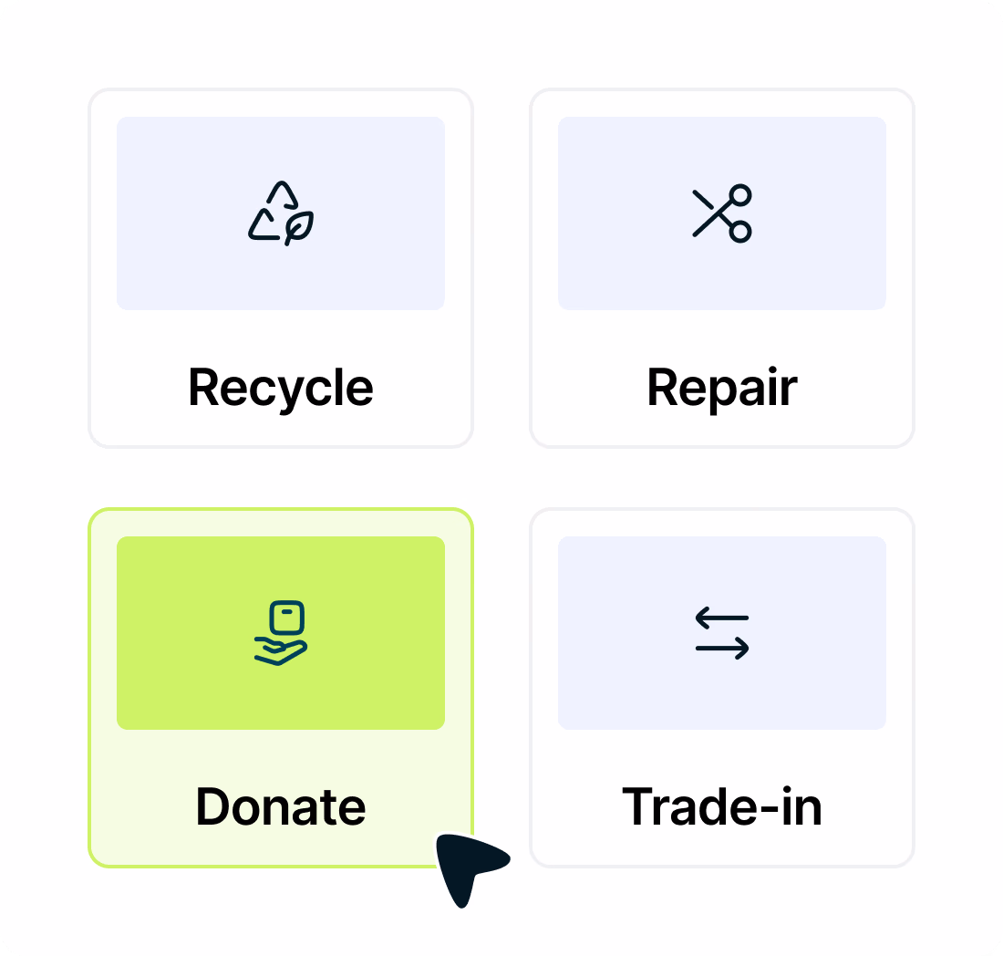 Customizable return types for unique needs