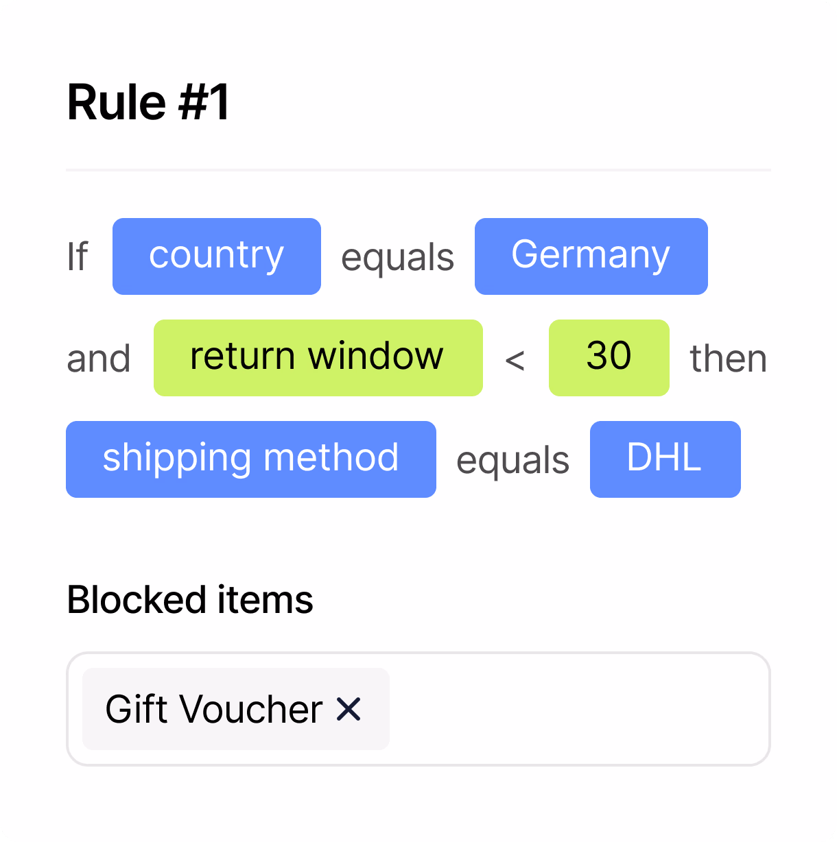 Fully customizable return policies
