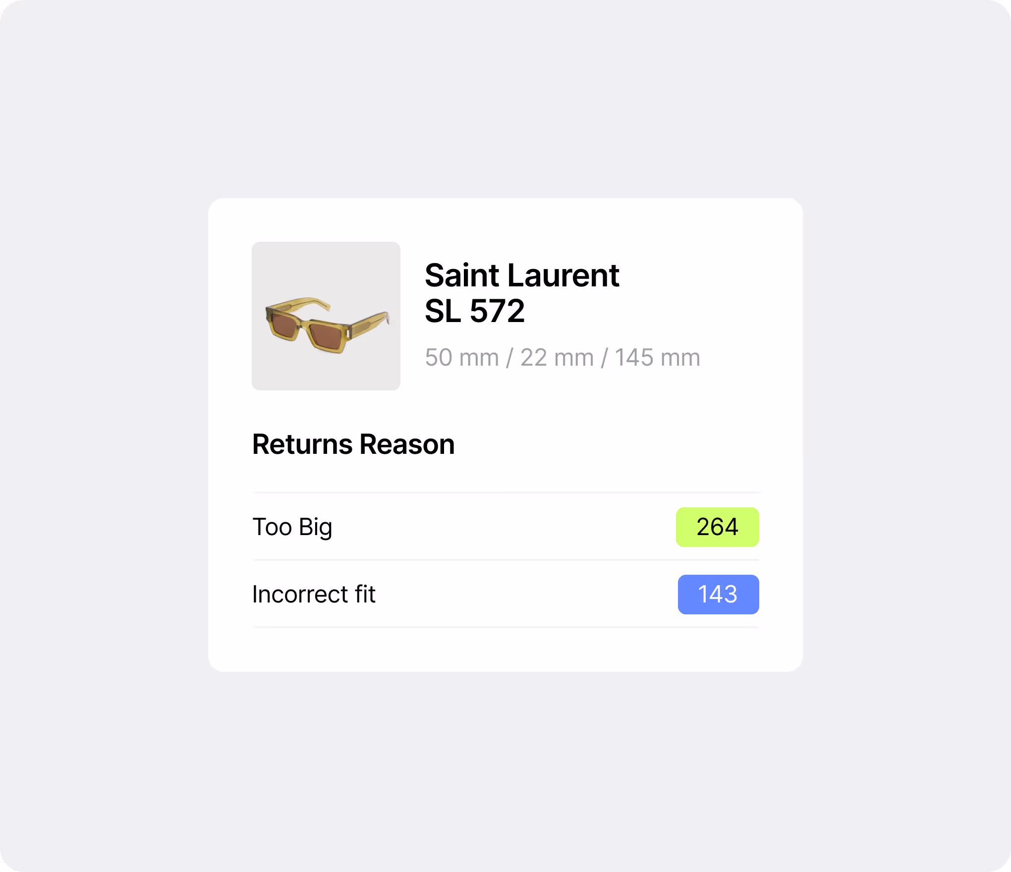 Understand why items are returned